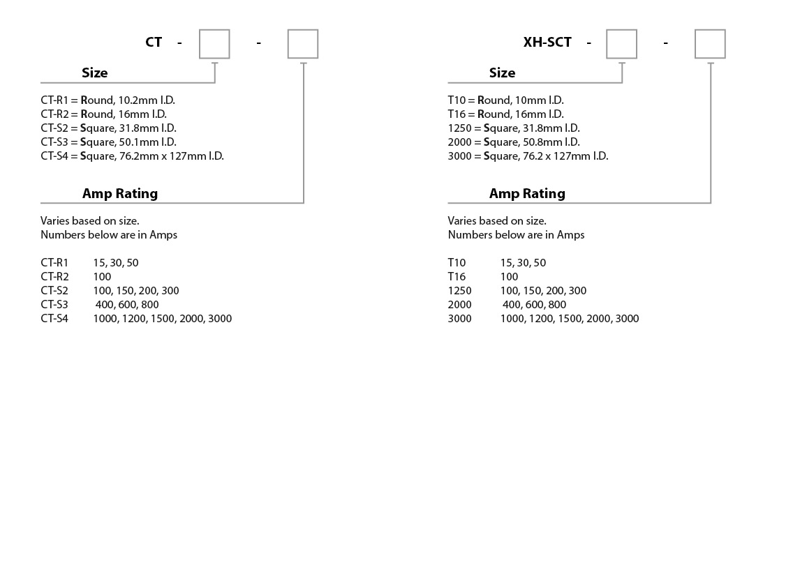 Meter-Split-Core-OrderForm